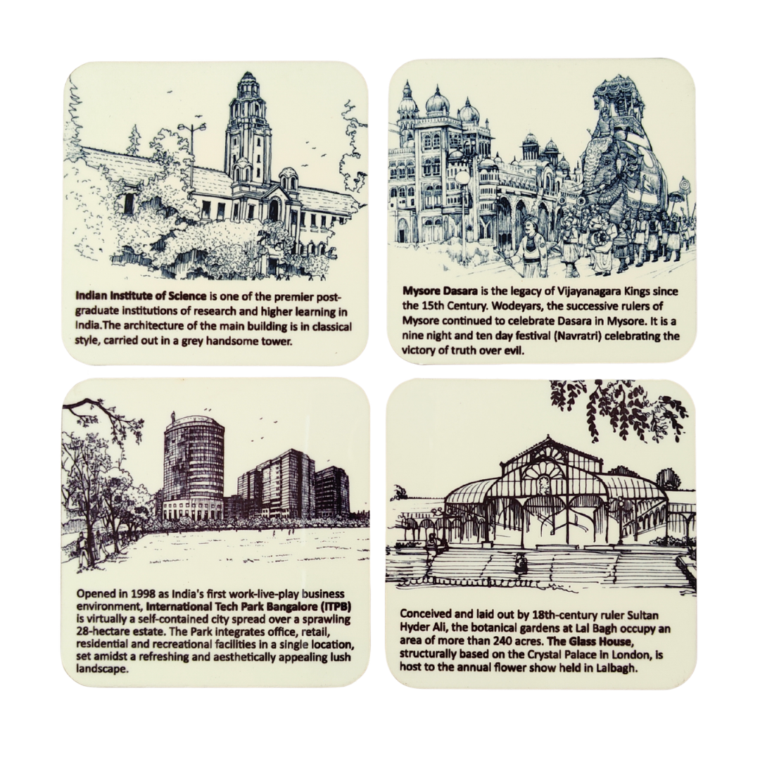 Karnataka in a box - sketches - large (3)